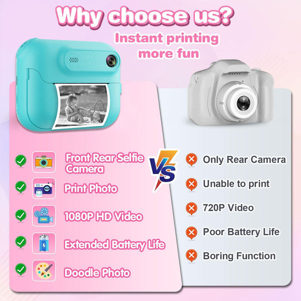 Kids Multi Functional Camera Toy Instant B&W Printing Creative Stickers White Instant Cameras