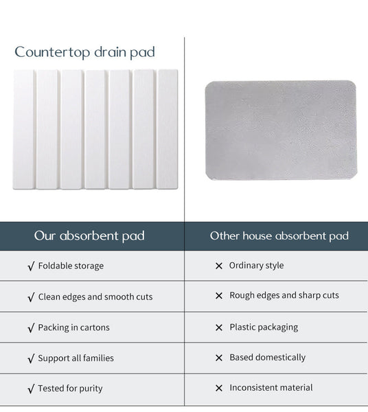 Folding Diatomaceous Earth Countertop Drain Mat Quick Dry Non Slip & Easy Clean Absorbent Pad(Dark Grey) Kitchen Bench Mats