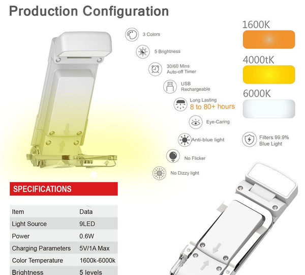 Clip On Led Reading Light Usb Rechargeable 3 Color Modes & 5 Brightness Levels(White) Brushes & Combs