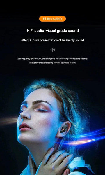 Tws Wireless With Charging Case Bluetooth 5.3 Hifi Audio Led Display & Smart Touch Control(Black) Earbuds