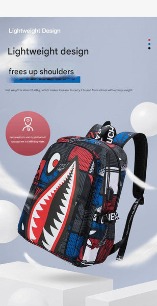 Trendsetter Shark Mouth Print Backpack Lightweight Breathable School Bag Laser Red Backpacks & Bags