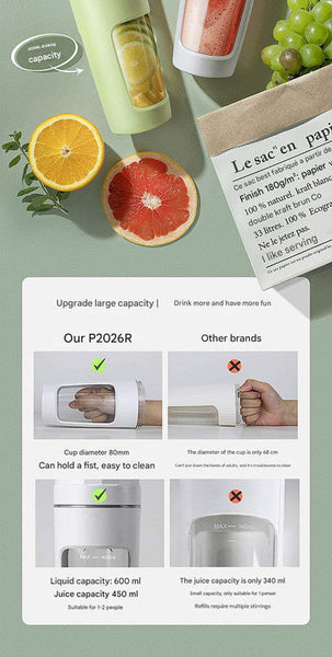 Large 600Ml Blender Usb C Rechargeable Smoothie Maker With 4 Stainless Steel Blades(White) Handheld Blenders