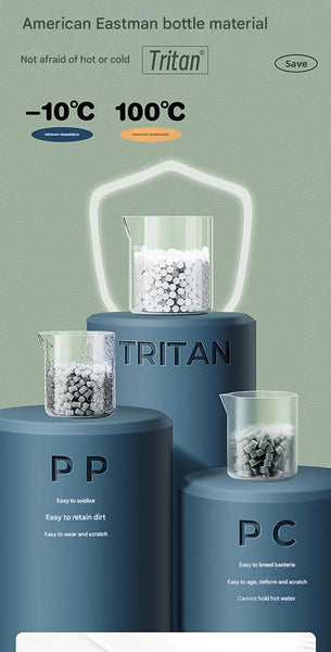 Large 600Ml Blender Usb C Rechargeable Smoothie Maker With 4 Stainless Steel Blades(Blue) Handheld Blenders