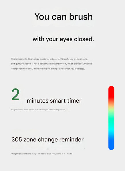 2 In 1 Sonic Electric Toothbrush And Power Flosser Kit 3 Modes 31000Vpm Ipx7 Waterproof With Travel Case White+50Pcs Dental Replacement Heads Electric