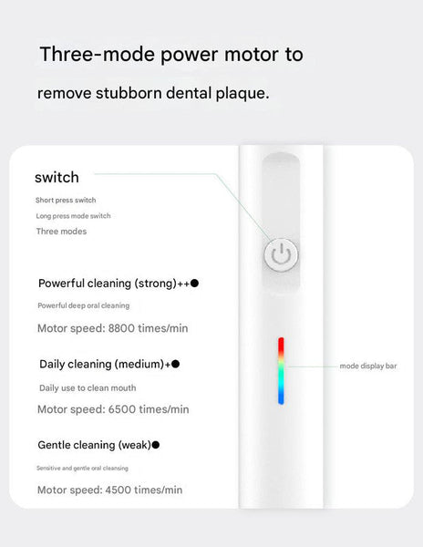 Rotating Electric Toothbrush With 3D Cleaning Action Modes Ipx7 Waterproof Travel Case & 6 Brush Heads(White) Electric Toothbrushes