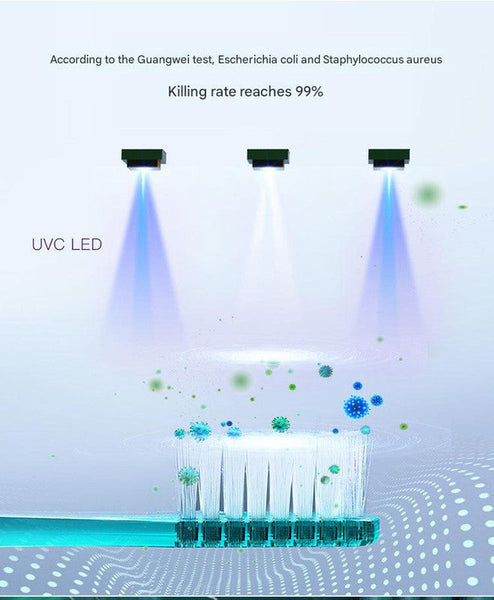 Uvc Toothbrush Sterilizer Case With Drying Fan Usb Rechargeable 5 Minute Fast Disinfection(Green) Tumblers & Toothbrush Holders