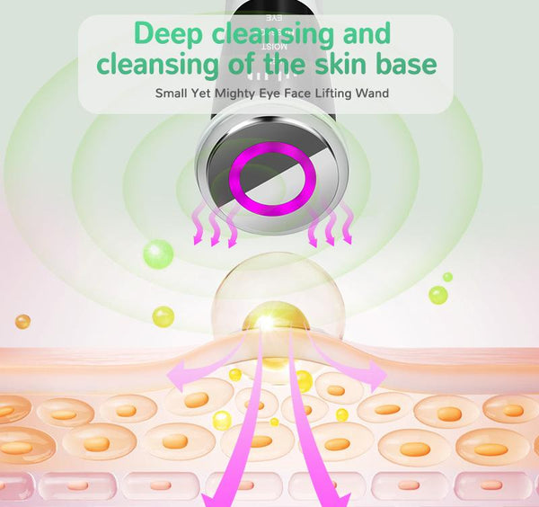 White Multifunctional Facial Beauty Wand With Led Photon Therapy Hot Compress & Sonic Vibration(White) Facial Cleansing Devices