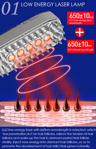 Advanced 4 In 1 Hair Growth Comb With Lllt Rf Ems & Vibration Massage(White) Massagers