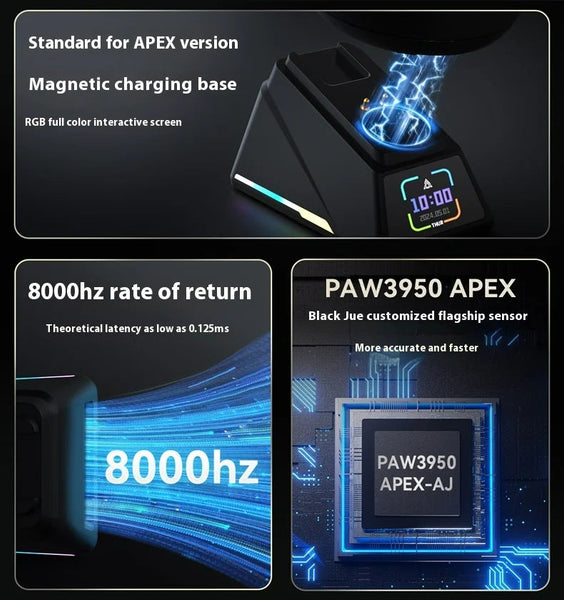 Tri Mode Wireless Gaming Mouse With 8000Hz Polling Rate Paw3950 Sensor Magnetic Charging Dock Black Keyboard & Mouse Bundles