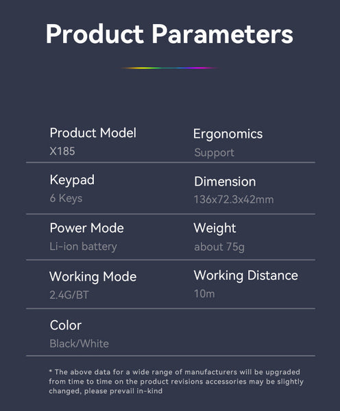 Ergonomic Dual Mode Wireless Gaming Mouse Mute Buttons Adjustable Dpi Rechargeable Multi Assist Keys(Black) Other Video Game Accessories