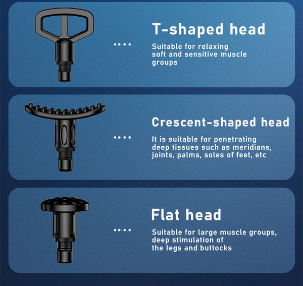 Professional Deep Tissue Percussion Massage Gun 30 Speeds 6 Heads & Lcd Touch Screen(Grey) Massagers