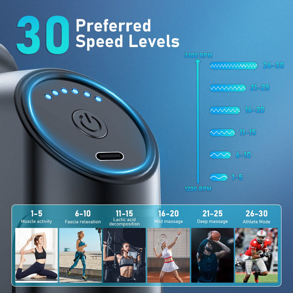 Professional Deep Tissue Percussion Massage Gun 30 Speeds 6 Heads & Lcd Touch Screen(Green) Massagers