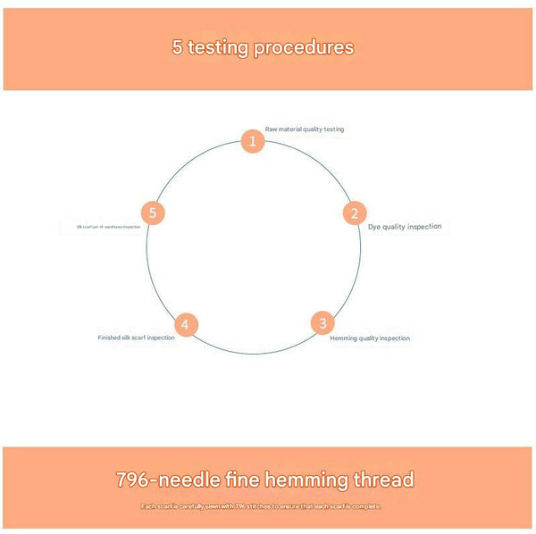 Elegant Butterfly Embroidered Scarf Shawl Large Soft Silk Blend Wrap For Women(Red) Scarves & Wraps