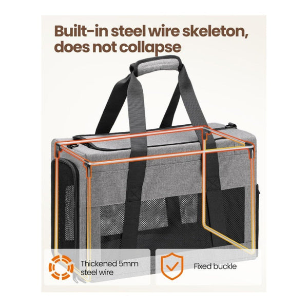 Sturdy & Breathable Pet Carrier For Small Cats Dogs Collapsible Travel Bag With Steel Frame Safety Locks Sunshade(Grey) Pet Transport