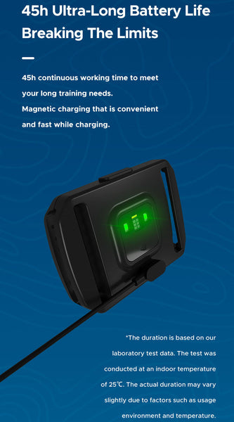 Optical Armband Heart Rate Monitor Bluetooth & Ant+ Dual Protocol, Ip67 Waterproof For Fitness Training(Black) Activity Trackers