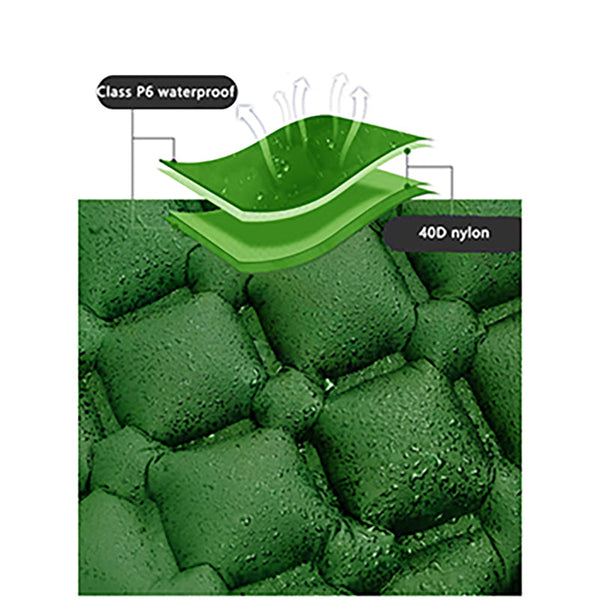 2Pc Ultralight Inflatable Camping Sleeping Mat With Integrated Pillow Waterproof 40D Nylon Tpu(Royal Blue) Sleeping Mats