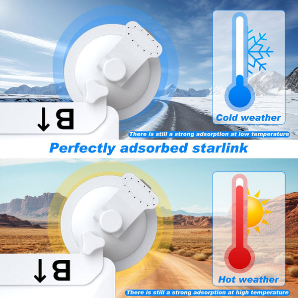 White Heavy Duty Suction Cup Mount For Starlink Mini All Weather Car Rv & Boat Bracket Other Camera & Photo Accs
