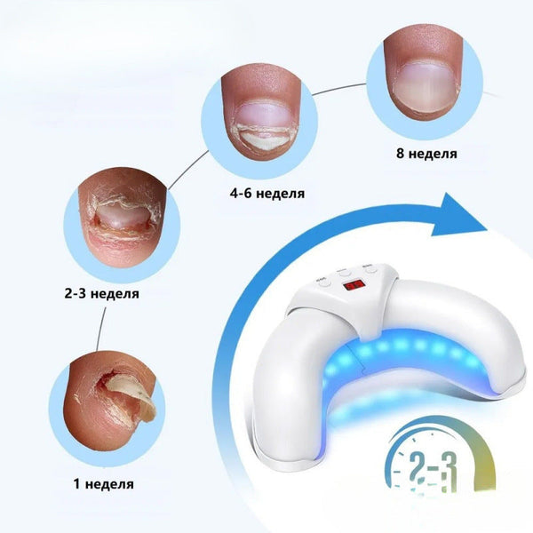 White Uv Led Nail Lamp Open Arch Dryer For Gel Polish With Smart Sensor & 3 Timers Nail Dryers & Lamps
