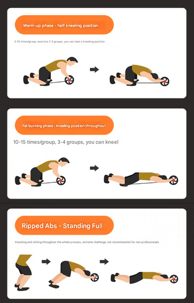 Grey Assisted Rebound Ab Roller With Foldable Knee Pad Dual Wheel Core Trainer For Home Gym Abdominal Machines