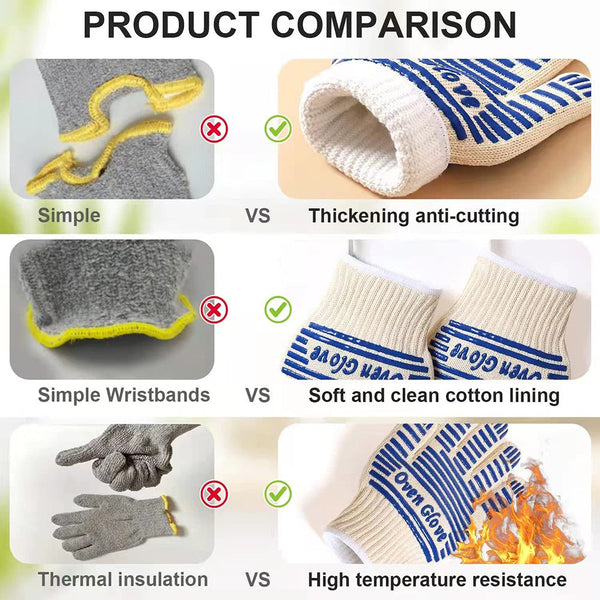 Blue And White Extreme Heat Resistant Bbq Gloves Cut Oven Mitts With Non Slip Silicone Grip Parts & Accessories