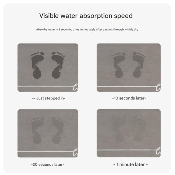 Super Absorbent Quick Dry Diatomite Bath Mat Non Slip Suede Finish Bathroom Floor (Feather Gray) Bath Mats Rugs & Toilet Covers