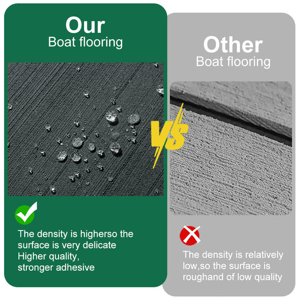 High Density Eva Foam Marine Flooring Flat Sheet Non Grooved Self Adhesive Boat Decking Mat Grey For Jet Ski Kayak And Fishing 2400 X 1200 6Mm Other S