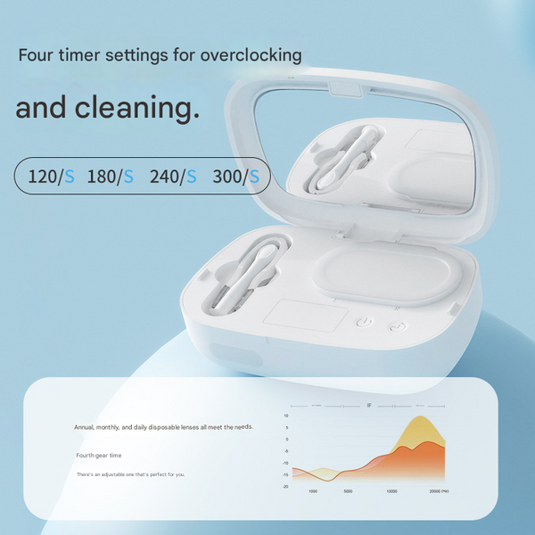 White Powder Gradient Ultrasonic Contact Lens Cleaner Machine Automatic Washer Case With Uv Light Led Display 4 Timer Modes Type Rechargeable Portable
