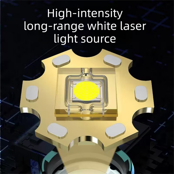 High Power 30W Led Headlamp With White Laser Long Range Zoom Motion Sensor Torch For Night Fishing Camping Adventure Australian Outdoor Use(Free Purch