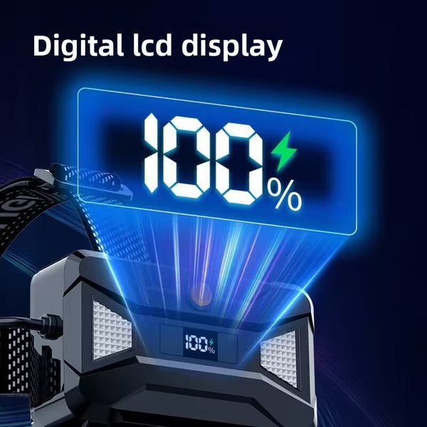 High Power 30W Led Headlamp With White Laser Long Range Zoom Motion Sensor Torch For Night Fishing Camping Adventure Australian Outdoor Use(Free Purch
