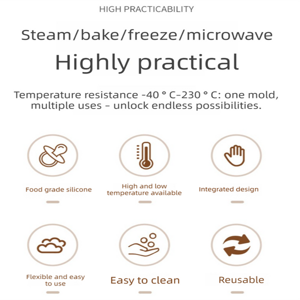 12 Cup Silicone Muffin Pan Non Stick Blue Baking Mould For Cupcakes Egg Bites & Tarts Food Grade Heat Resistant Dishwasher Safe (29.5Cm) Muffin Pans &