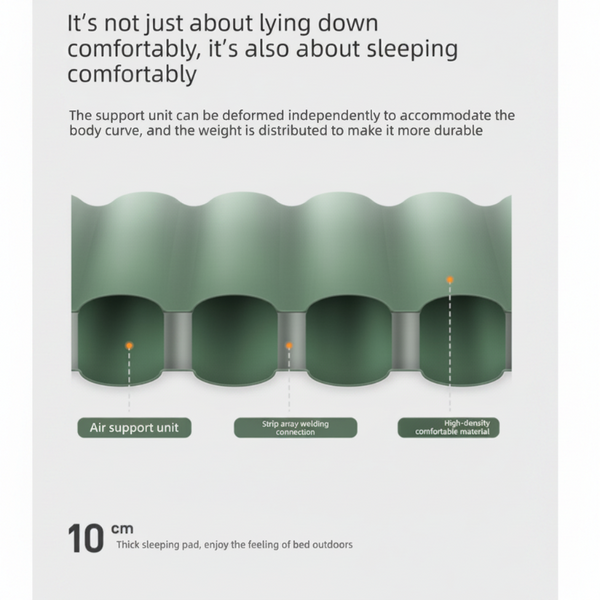 Outdoor Camping Self Inflatable Air Mattress Portable Foot Press Beach Picnic Foldable Tpu Sleeping Pad Green And Grey Inflatable Pillows