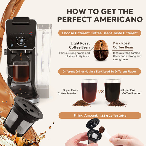 Reusable K Cup Coffee Pod Filter For Ninja Dual Brew Makers Triple Hole Capsule Shell Ua2227 Other Coffee Tea & Espresso Makers