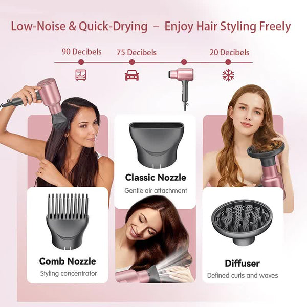 Pink Silent Hair Dryer With 3 Heat/Speed Settings And Accessories High Power Blow 3M Long Cord & 8Cm Wide Outlet Hair Dryers