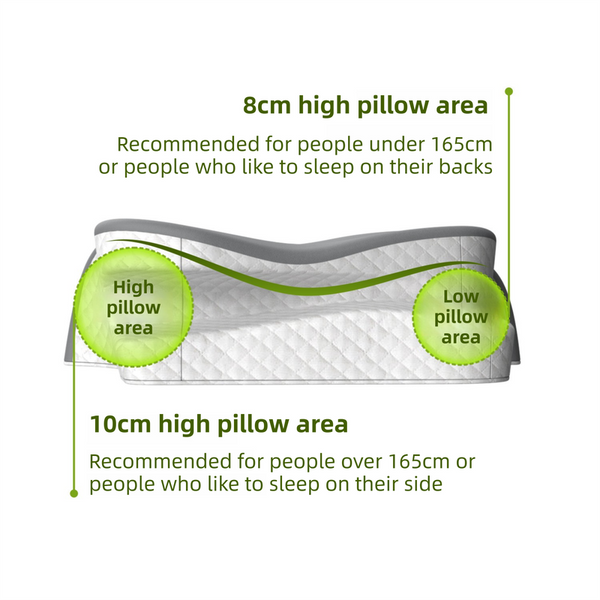 Grey Breathable Butterfly Contoured Memory Foam Pillow Dual Height Orthopedic Neck With 5 Zone Cervical Support Pillows