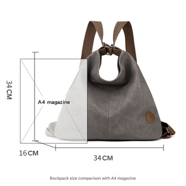 Grey Versatile 3 In 1 Canvas Backpack And Shoulder Bag Large Capacity Handbag For Women Ideal For Travel School And Everyday Use Women's Bags & Handba