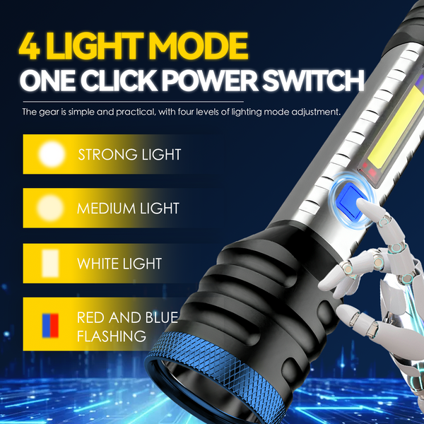 Brillar 200 Lumen Usb Rechargeable Multifunction Flashlight Flashlights