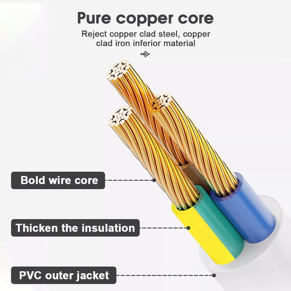 5 Meters Extension Power Outlets Lead Power Strips & Surge Protectors