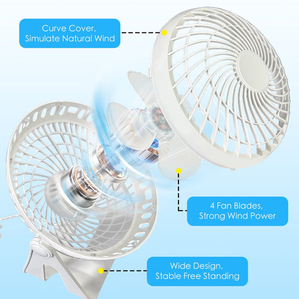 Usb Powered Desk Fan Portable 2 Speed Adjustable Angle Cooling (White) Portable Fans