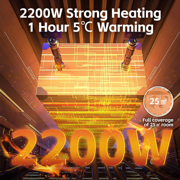 2200W Graphene Floor Electric Heater Fast Heating Energy Efficient Portable Indoor Heaters