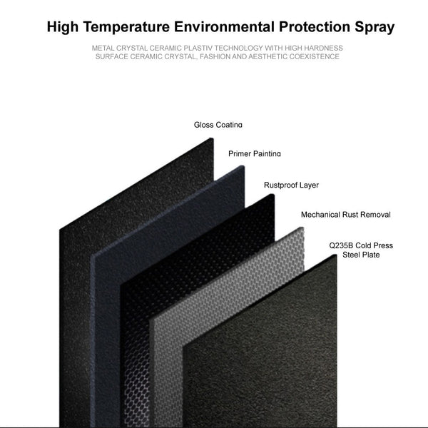 8.5L Electronic Digital Security Double Alarm Safe Box Key Safes Boxes & Hideaways