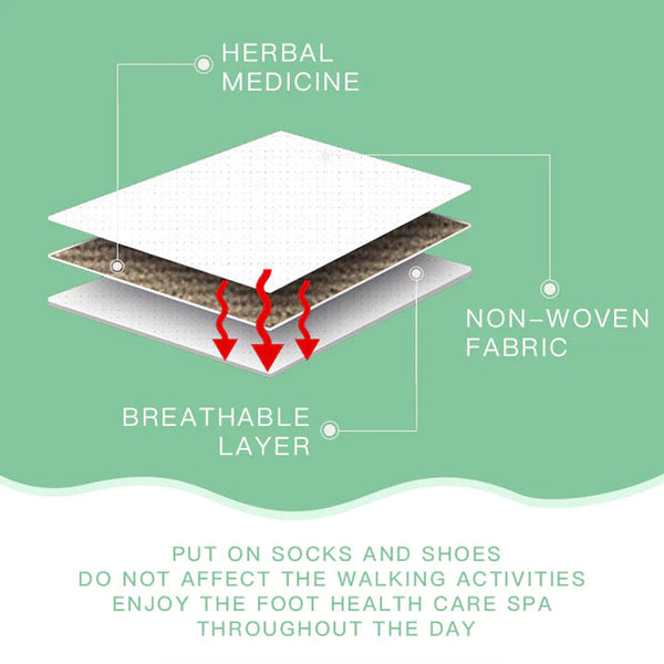 Deep Cleansing Detox Foot Pads 28 Pk Foot Creams & Treatments