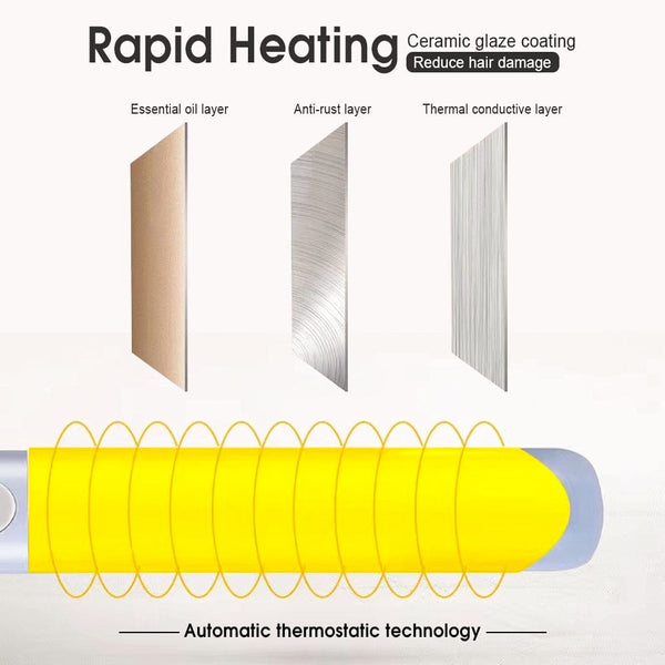 Remology Super Smooth Ceramic Hair Straightener Straightening & Curling Irons