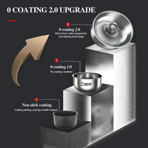 Hoper Layer 4L Electric Rice Cooker Ih Heating Coating Non Stick Technology Rice Cookers