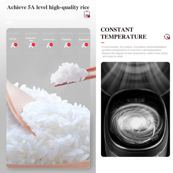 Hoper Layer 4L Electric Rice Cooker Ih Heating Coating Non Stick Technology Rice Cookers