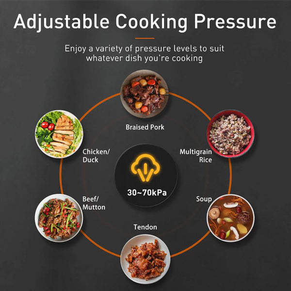 Joyoung Induction Heating Pressure Cooker 5L Double Liner Pot Au Version Pressure Cookers