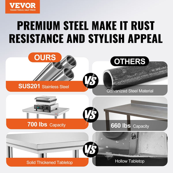 Vevor 910X610mm Stainless Steel Kitchen Bench Commercial Work Food Prep Table Kitchen Benchtops