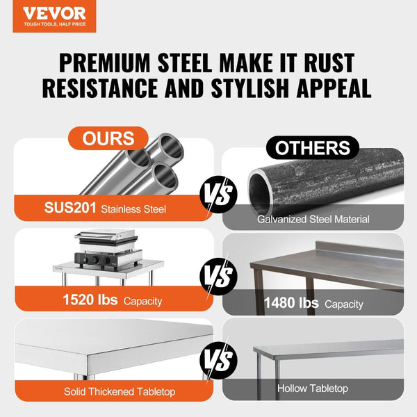 Stainless Steel Work Table 762 X 1219 660 Mm Commercial Food Prep Worktable 3 Sided Backsplash Heavy Duty Metal With Adjustable Height For Restaurant