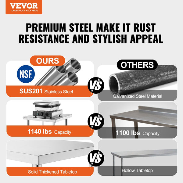 Stainless Steel Food Prep Table 18 X 36 34 Inch Commercial Kitchen Worktable With 2 Adjustable Undershelf Heavy Duty Metal For Bbq Home And Garage Tab