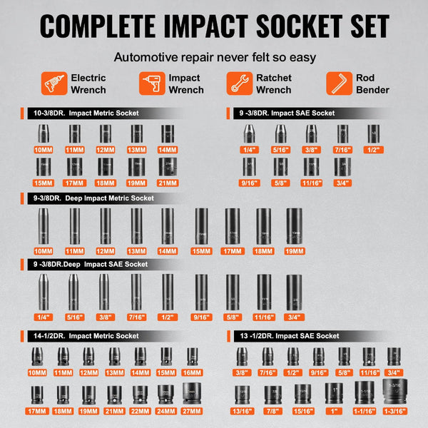 Impact Sockets Set 130Pcs 6 Point 3/8" & 1/2" Drive Bit Ratchet Tool Kit Impact Wrenches