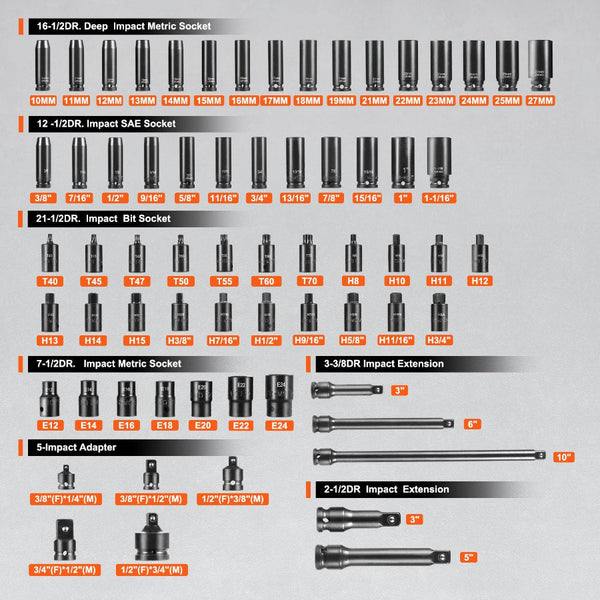 Impact Sockets Set 130Pcs 6 Point 3/8" & 1/2" Drive Bit Ratchet Tool Kit Impact Wrenches